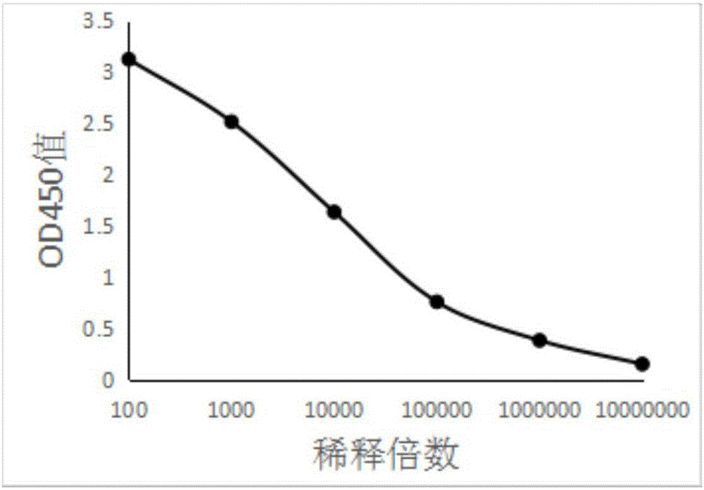 20亿美元入账，微软明星业务Azure再获大订单|九游平台app下载